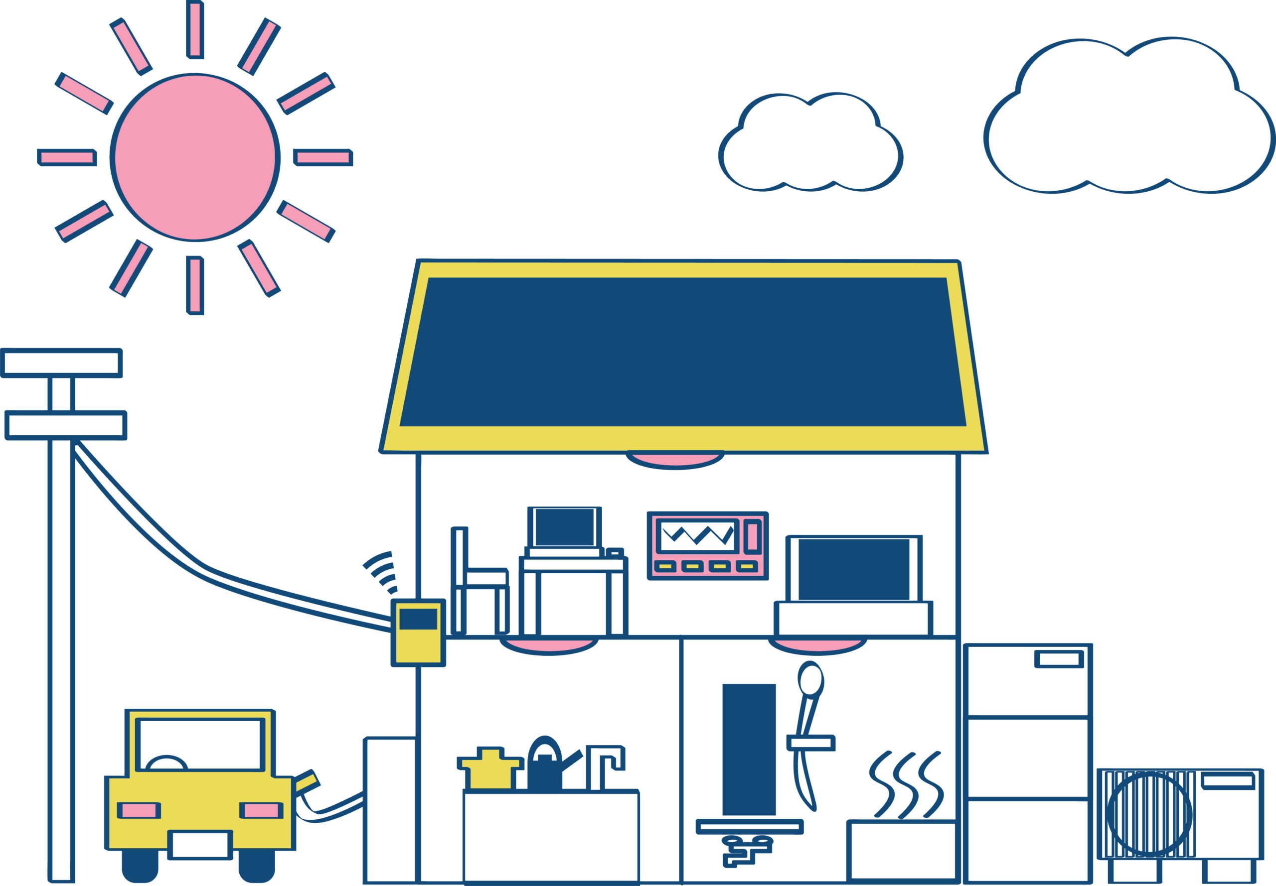 蓄電池工事（設置・メンテナンス）